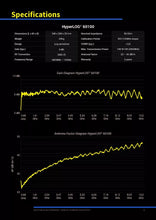 Load image into Gallery viewer, Aaronia HyperLOG 6080 Directional Logarithmic Antenna 680MHz-35GHz