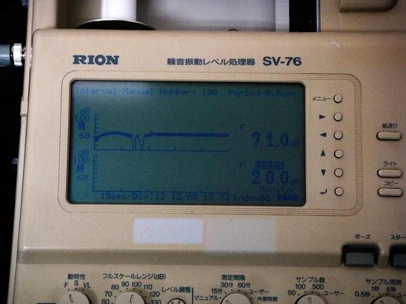 Rion SV-76 Sound and Vibration Level Analyzer with Precision Measurement - ZYYKZ Test Equipment
