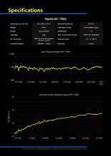 Load image into Gallery viewer, Aaronia HyperLOG 7060 Directional Logarithmic Antenna 700MHz-6GHz