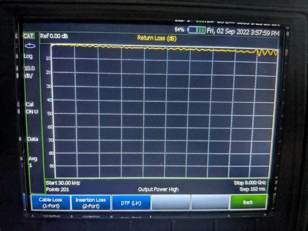Keysight FieldFox N9915A 9 GHz Vector Network Analyzer & Spectrum Analyzer - ZYYKZ Test Equipment