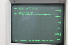 Load image into Gallery viewer, THK100 High-Performance RF Directional Coupler - ZYYKZ Test Equipment