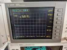 Load image into Gallery viewer, Huber &amp; SUHNER Minibend Flex SMA to 3.5mm RF Cable 50 GHz, 25.4 cm (R-10) - ZYYKZ Test Equipment