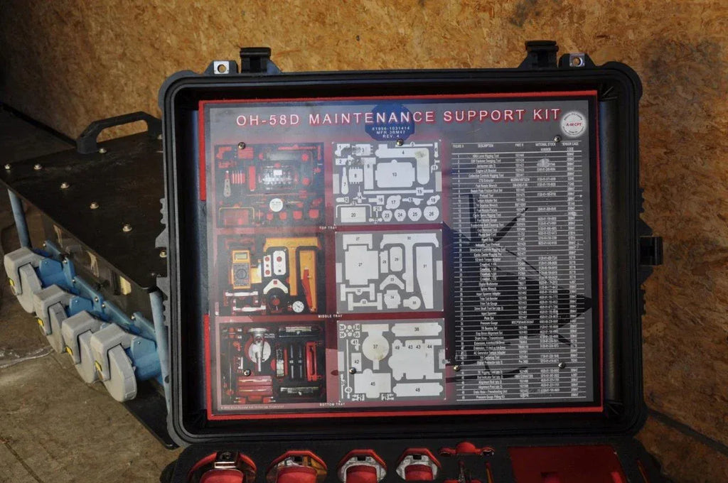 Anainstr Portable 2-Channel Digital Oscilloscope 100MHz Bandwidth - ZYYKZ Test Equipment