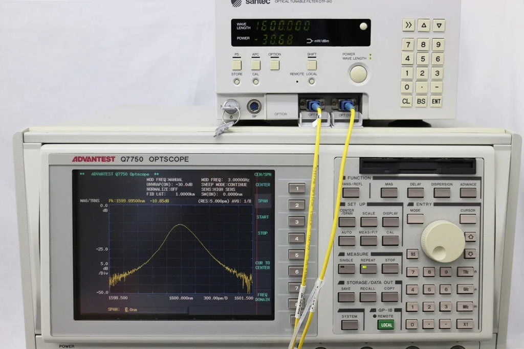 Santec OTF-910 High-Precision Optical Tunable Filter - ZYYKZ Test Equipment