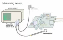 Load image into Gallery viewer, Langer EMV XF1 Set Near-Field Probes for EMC Testing (30 MHz - 6 GHz)