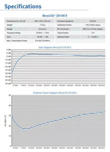 Load image into Gallery viewer, Aaronia BicoLOG 20100E Radial Isotropic Antenna - 20MHz to 1GHz EMC Optimized