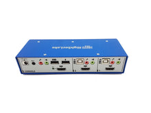 Load image into Gallery viewer, Kramer SK21H-N 2-Port 4K30 UHD HDMI KVM Switch by HighSecLabs - ZYYKZ Test Equipment