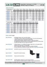 Load image into Gallery viewer, LR-Cal LFC 80 Digital Torque Calibrator Meter with Data Logging