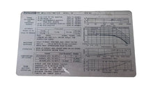 Load image into Gallery viewer, Boonton 92B RF Millivoltmeter - High Precision RF Voltage Measurement - ZYYKZ Test Equipment