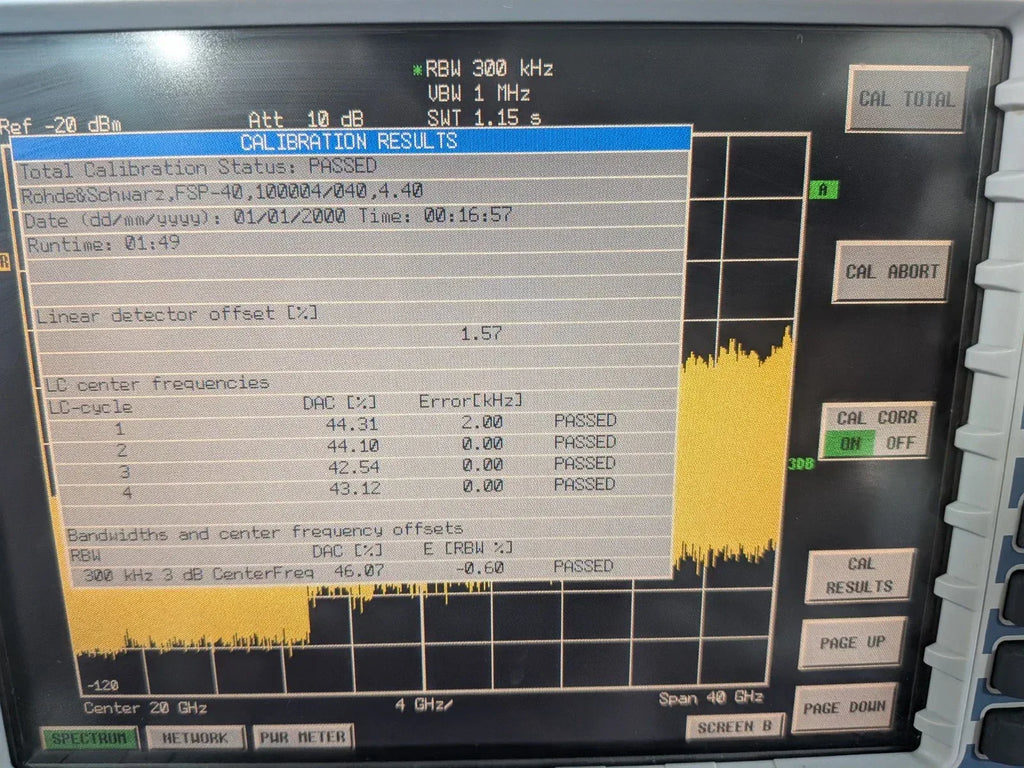 Rohde & Schwarz FSP38 High-Performance Spectrum Analyzer 9 kHz–40 GHz - ZYYKZ Test Equipment