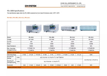Load image into Gallery viewer, GW Instek PEL-3111A Programmable DC Electronic Load - 1050W, 210A, 0-150V, LAN Connectivity