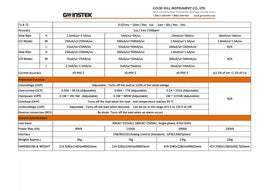 GW Instek PEL-3111A Programmable DC Electronic Load - 1050W, 210A, 0-150V, LAN Connectivity