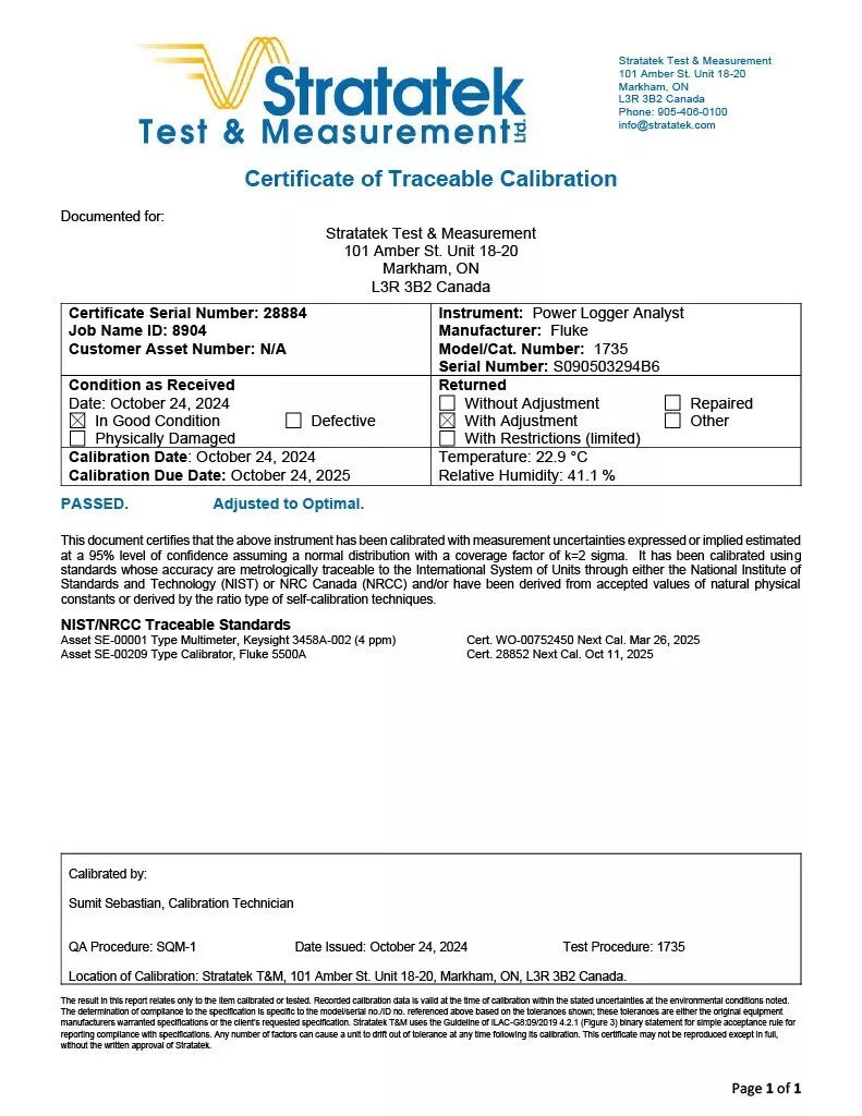 Fluke 1735 Power Logger with 3000A Flexi CTs - 3 Phase Power Quality Analysis