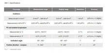 Load image into Gallery viewer, Sonel PVM-1020 Photovoltaic Meter with IRM-1 Irradiance Meter