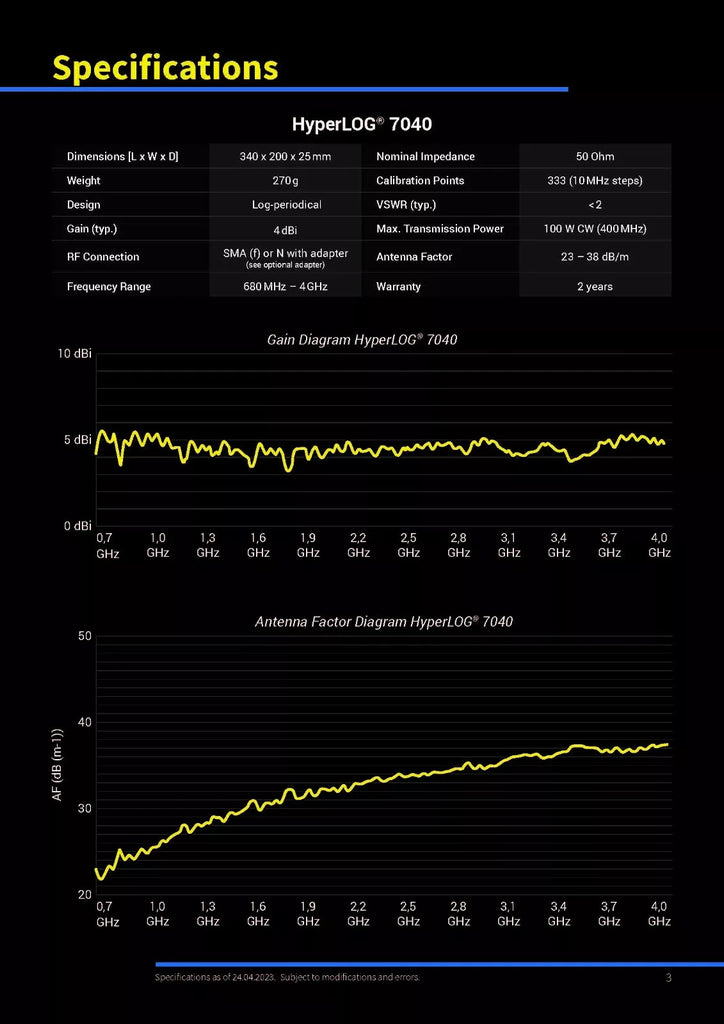 Aaronia HyperLOG 7060 Directional Logarithmic Antenna 700MHz-6GHz