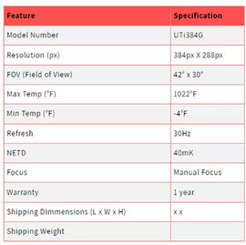 UNI-T UTi384G 384 Pro G-Series Thermal Imager