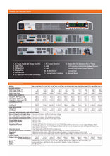 Load image into Gallery viewer, GW Instek 60-25 Programmable Switching DC Power Supply - 60VDC, 25A, 1.5kW