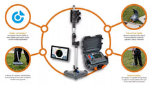Load image into Gallery viewer, Sonel LKZ-2500 Cable and Underground Infrastructure Locator