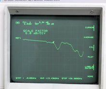 Load image into Gallery viewer, CMC High-Speed PIN Diode RF Switch - ZYYKZ Test Equipment