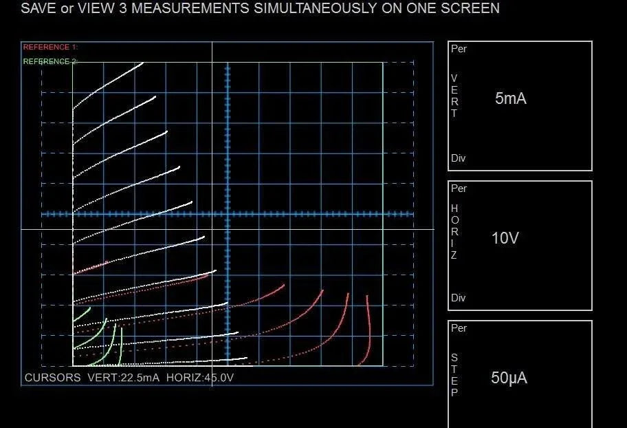 Tektronix Semiconductor Curve Tracer 1600V 100W Precision Analyzer - ZYYKZ Test Equipment