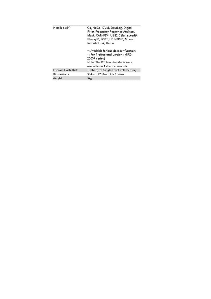 GW Instek MPO-2204P 200MHz 4-Channel Digital Storage Oscilloscope with 25MHz Arbitrary Waveform Generator