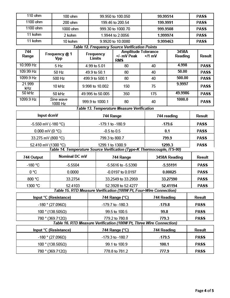 Fluke 744 Documenting Multifunction Process Calibrator with HART and NIST Calibration