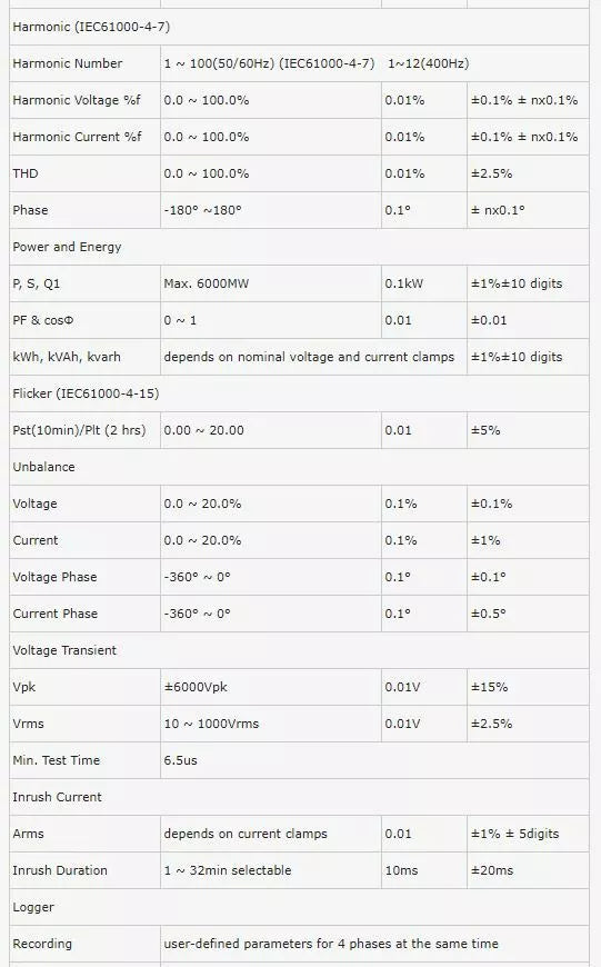 Suin SA2200 Handheld Power Quality Analyzer - Power, Energy, Harmonics Measurement