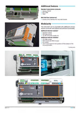 Load image into Gallery viewer, Sonel PQM-750 3 Phase Power Quality Analyzer - DIN Rail Mounted