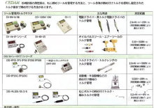 Load image into Gallery viewer, CEDAR DIS-IP50 Detector - New
