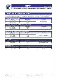 HT Instruments IMP57 High Resolution Companion for Combi Macrotest