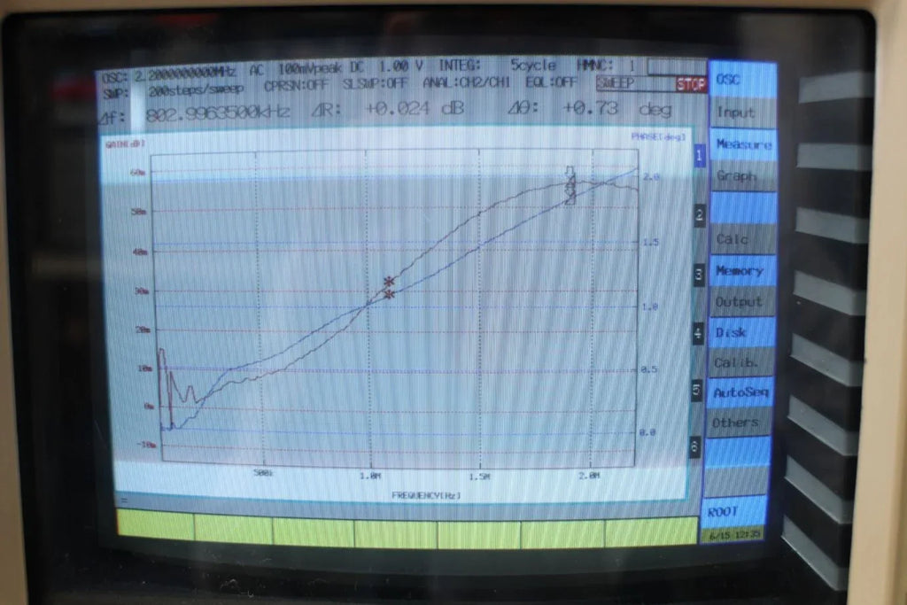 NF Servo Analyzer - Noise Figure Measurement Instrument - ZYYKZ Test Equipment