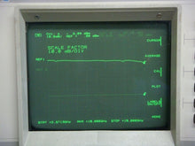 Load image into Gallery viewer, SUNHER SUCOFLEX 104 High-Frequency Microwave Cable - ZYYKZ Test Equipment