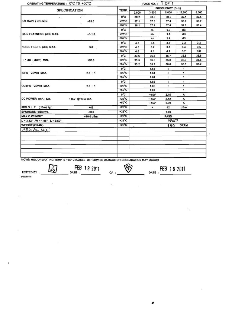 Wideband RF Power Amplifier 2-8 GHz - ZYYKZ Test Equipment
