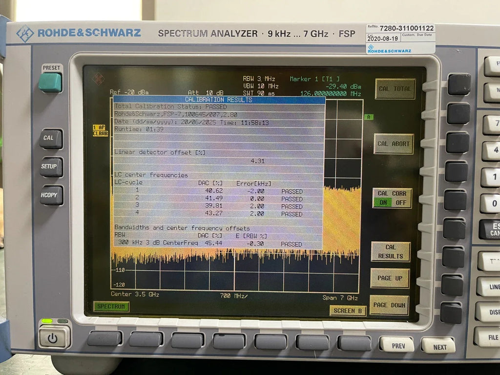 Rohde & Schwarz FSP7 Spectrum Analyzer 9 kHz to 7 GHz - ZYYKZ Test Equipment