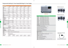 Load image into Gallery viewer, GW Instek PSW 30-108 Programmable DC AutoRange Power Supply 1080W 30V 108A