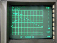 Load image into Gallery viewer, WILTRON D15320 High-Speed Sampler Driver Amplifier - ZYYKZ Test Equipment