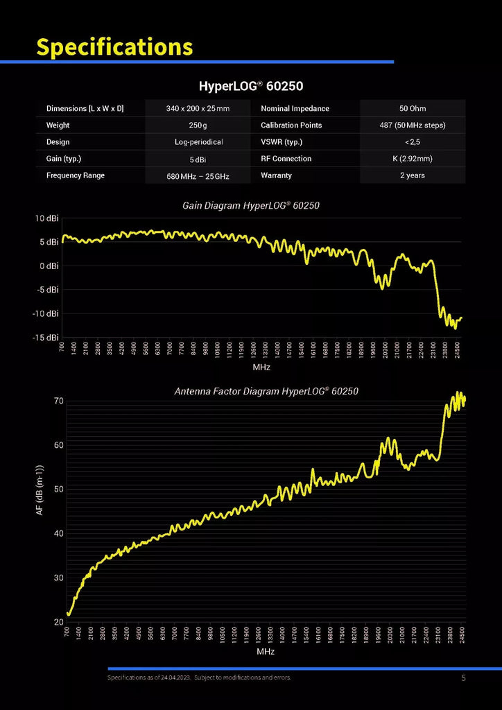 Aaronia HyperLOG 6080 Directional Logarithmic Antenna 680MHz-35GHz