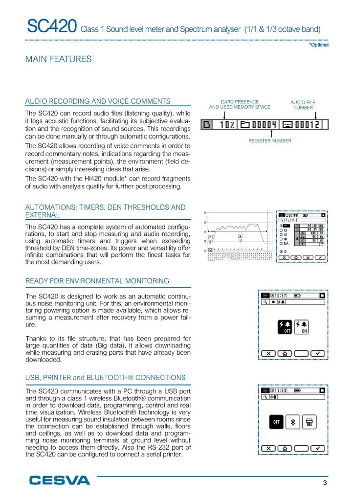 CESVA SC420 Class 1 Sound Level Meter - 23 to 140 dB