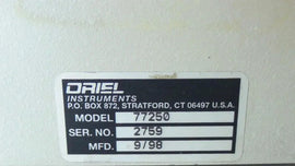 ORIEL STRATFORD 77250 Durable Metal Coat Rack with Multiple Hooks - ZYYKZ Test Equipment