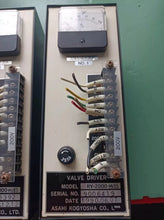 Load image into Gallery viewer, ASAHI RV-2000-MV15 Valve Controller - Used