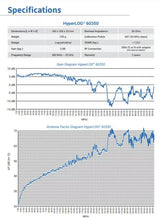 Load image into Gallery viewer, Aaronia HyperLOG 60350 Broadband Antenna 680MHz - 35 GHz 5dBi Gain