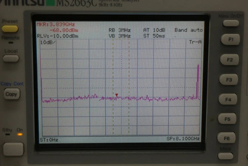 Anritsu MS2663C Portable Spectrum Analyzer 9 kHz - 3.3 GHz - ZYYKZ Test Equipment