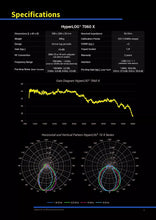 Load image into Gallery viewer, Aaronia HyperLOG 7040X BPA Active Directional Logarithmic Antenna 700MHz - 4GHz