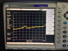 Load image into Gallery viewer, Anritsu MT8222A Master Handheld Vector Network Analyzer 100 kHz–7.1 GHz - ZYYKZ Test Equipment