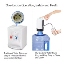 Load image into Gallery viewer, Automatic Wireless Portable Rechargeable Mini Water Bottle Dispenser Pump - ZYYKZ Test Equipment