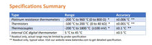 Load image into Gallery viewer, Batemika UT-ONE SO1A 1-Channel Thermometer Readout for PRT Thermocouples and Thermistors