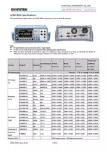 Load image into Gallery viewer, GW Instek GDM-9060 6.5 Digit Benchtop Multimeter