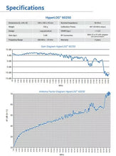Load image into Gallery viewer, Aaronia HyperLOG 60250 Broadband Antenna - 680MHz to 25GHz, 5dBi Gain