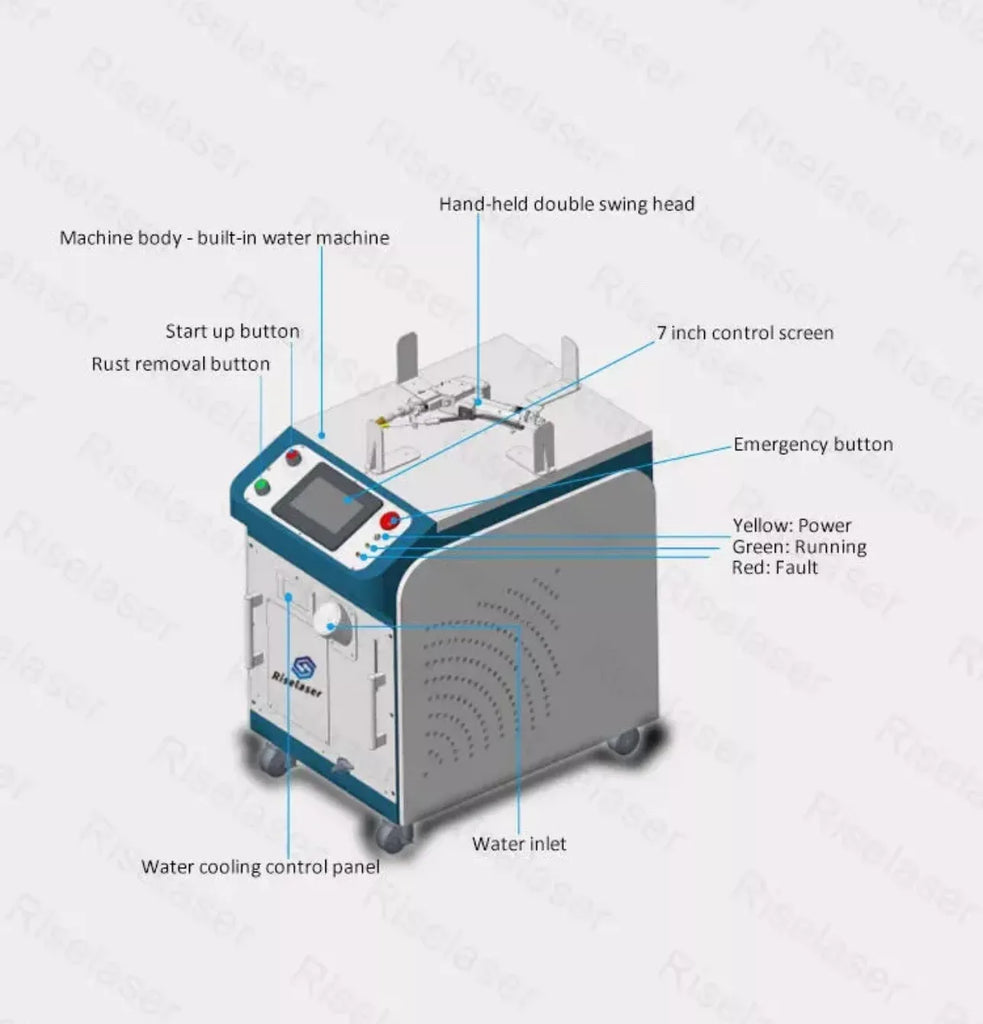 3-in-1 1500W MAX Raycus Handheld Fiber Laser Welding, Cleaning & Cutting Machine - ZYYKZ Test Equipment