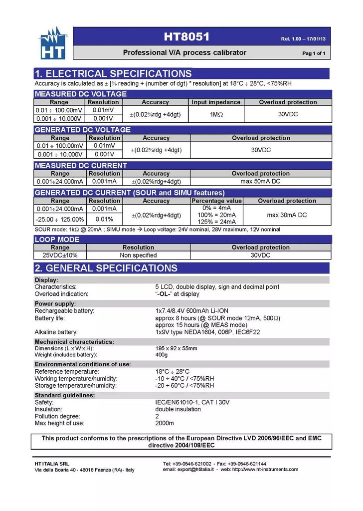 HT Instruments HT8051 Multifunction Process Calibrator - 4-20mA / 0-10V